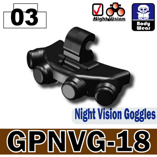 Night Vision(GPNVG-18)