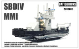 SBDIV MMI